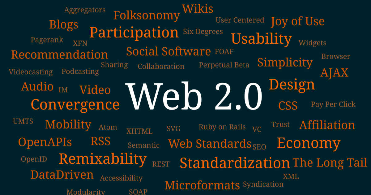 web 2.0 tools